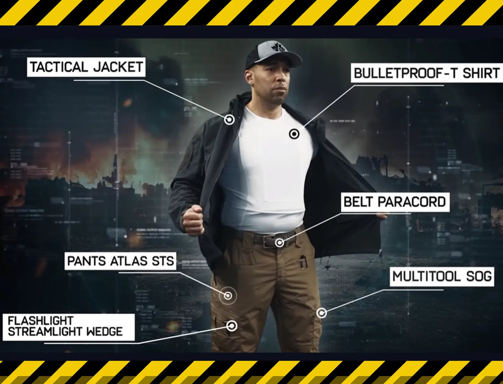 The Ultimate EDC Items Guide: Everyday Carry Essentials