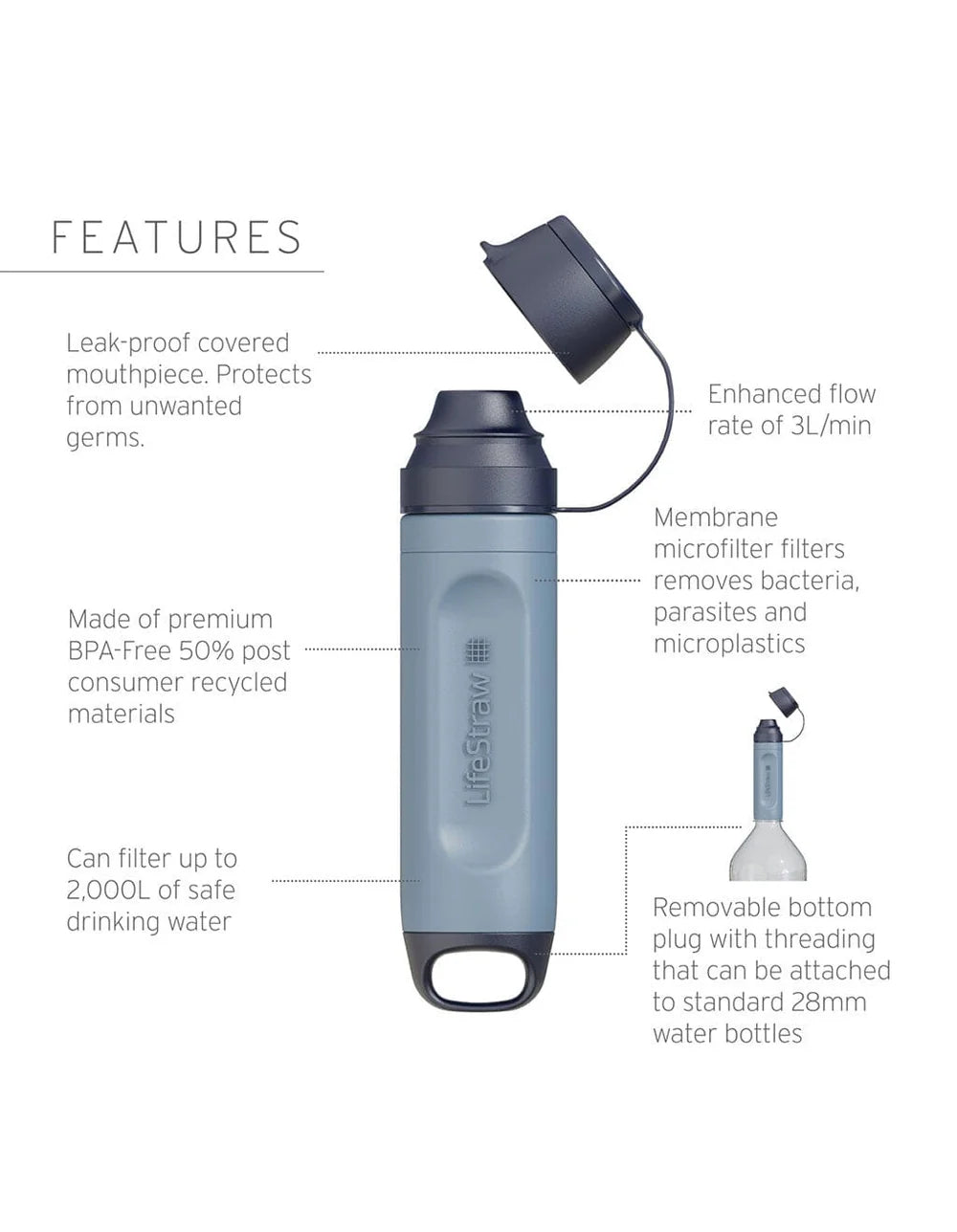 LifeStraw Peak Series SOLO Personal Water Filter