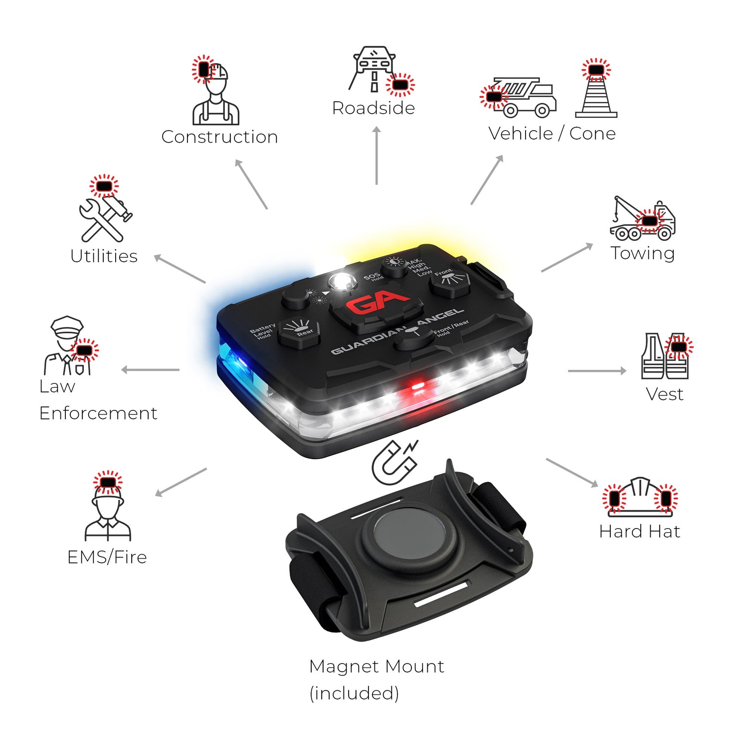 Guardian Angel Elite Series Personal Safety Light Bar (White/ Blue Yellow)