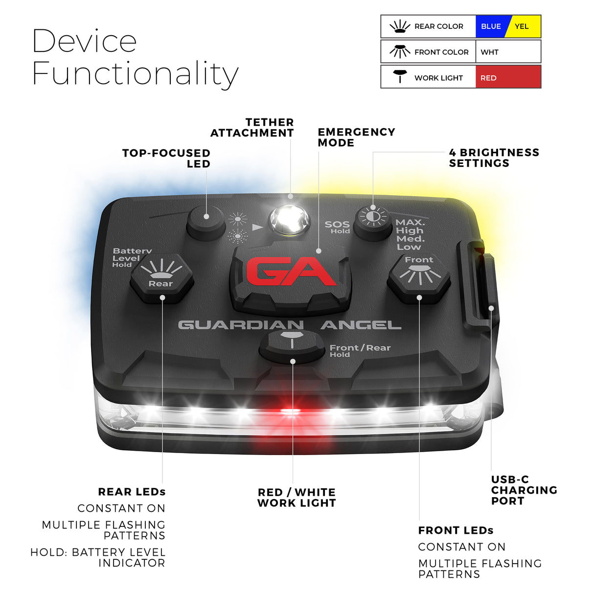 Guardian Angel Elite Series Personal Safety Light Bar (White/ Blue Yellow)