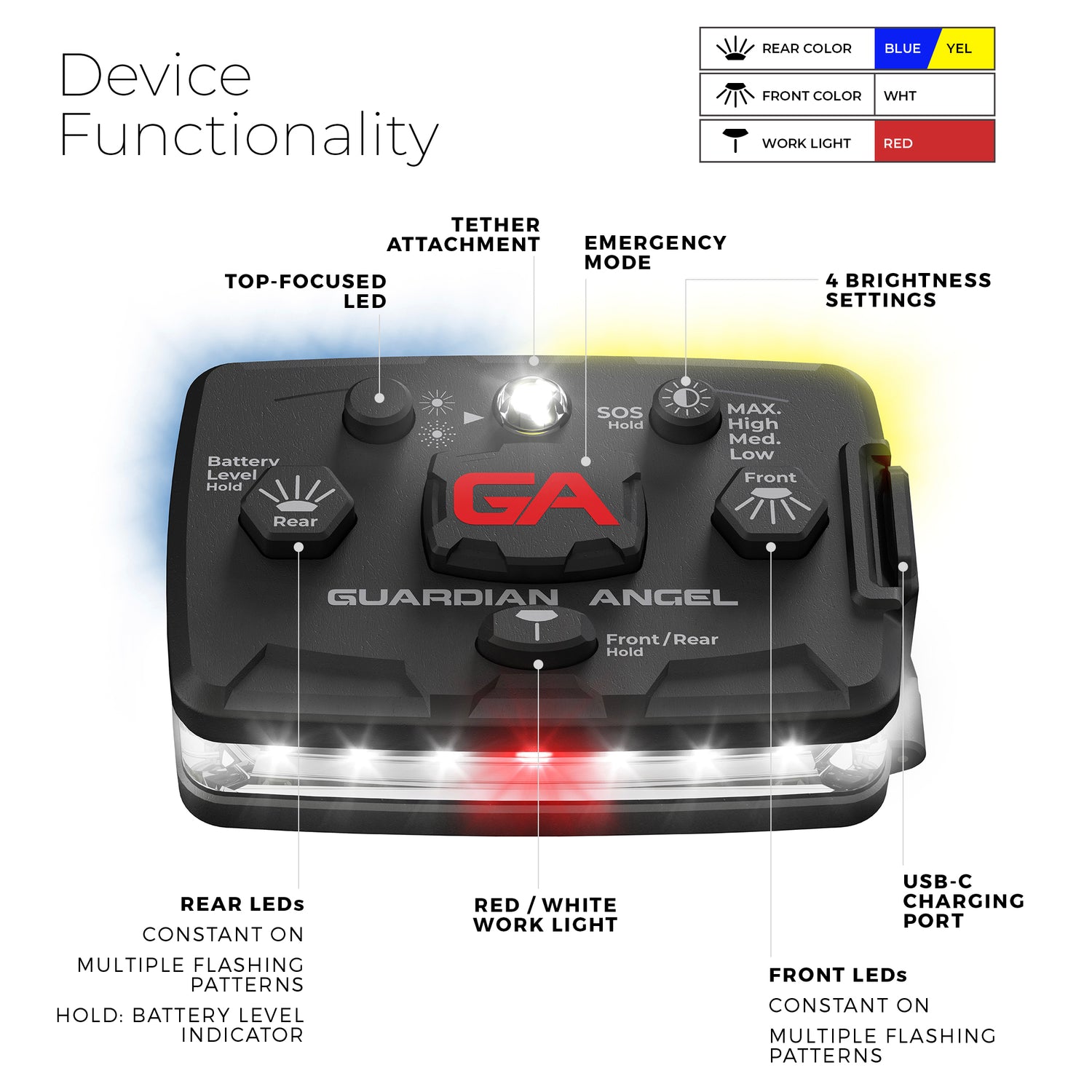 Guardian Angel Elite Series Personal Safety Light Bar (White/ Blue Yellow)