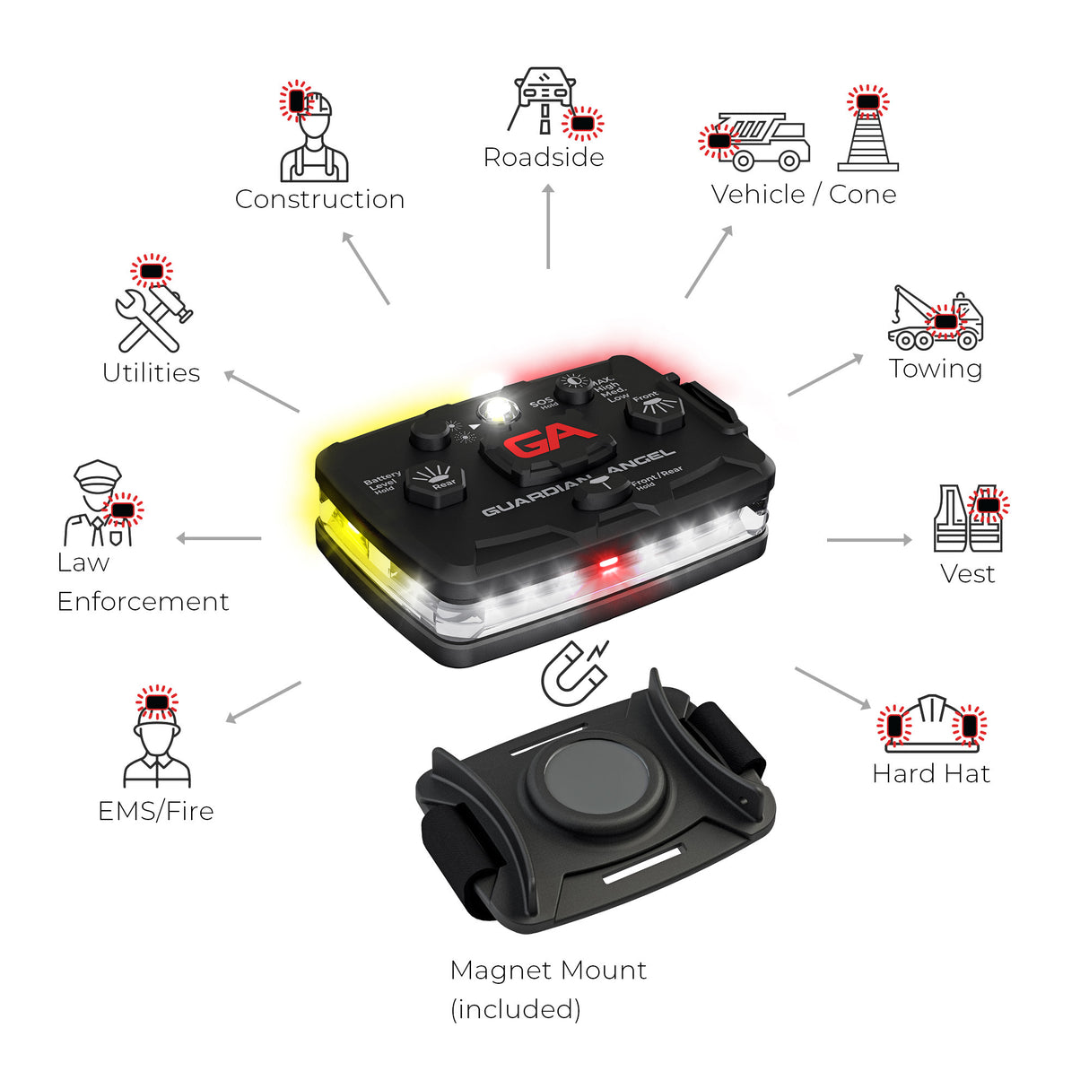 Guardian Angel Elite Series Wearable Light Bar (White/Red/Yellow)