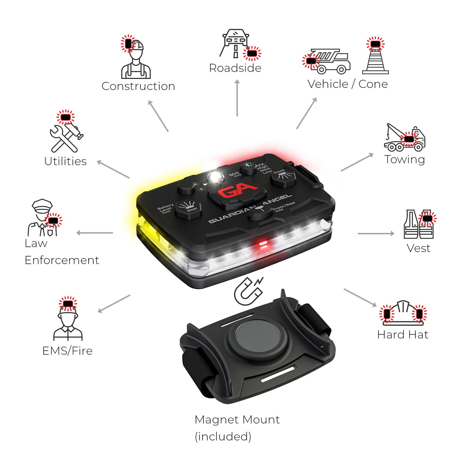Guardian Angel Elite Series Wearable Light Bar (White/Red/Yellow)
