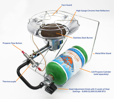 Flame King 15,000 BTU Multi-Use Portable Propane Heater/Cooker