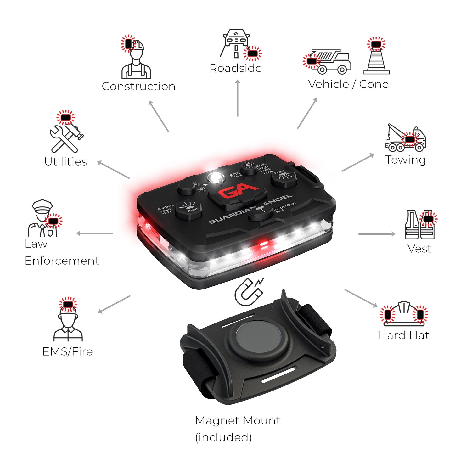 Guardian Angel Elite Series Personal Safety Light Bar (White/White Red)