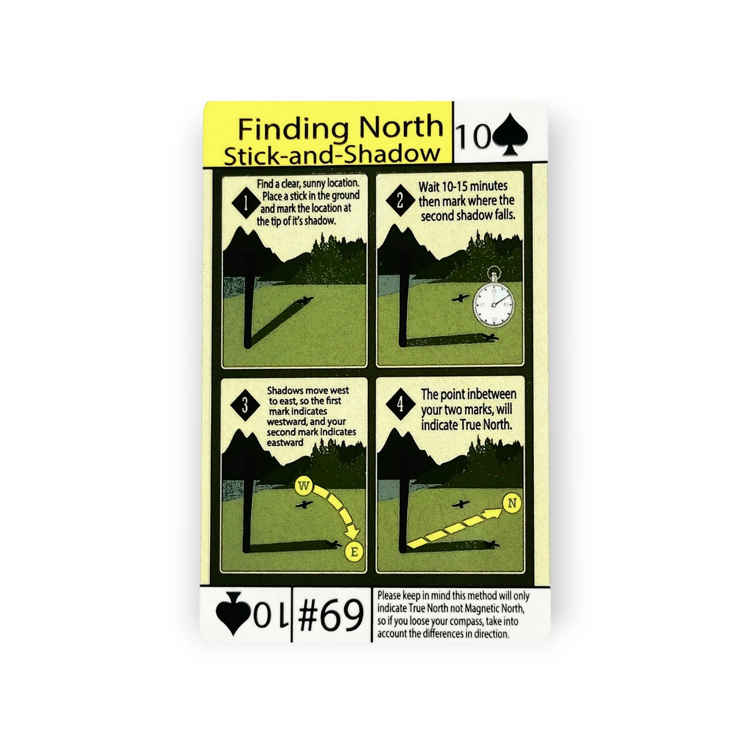 Grim Workshop Tip Cards | Multiple Varieties