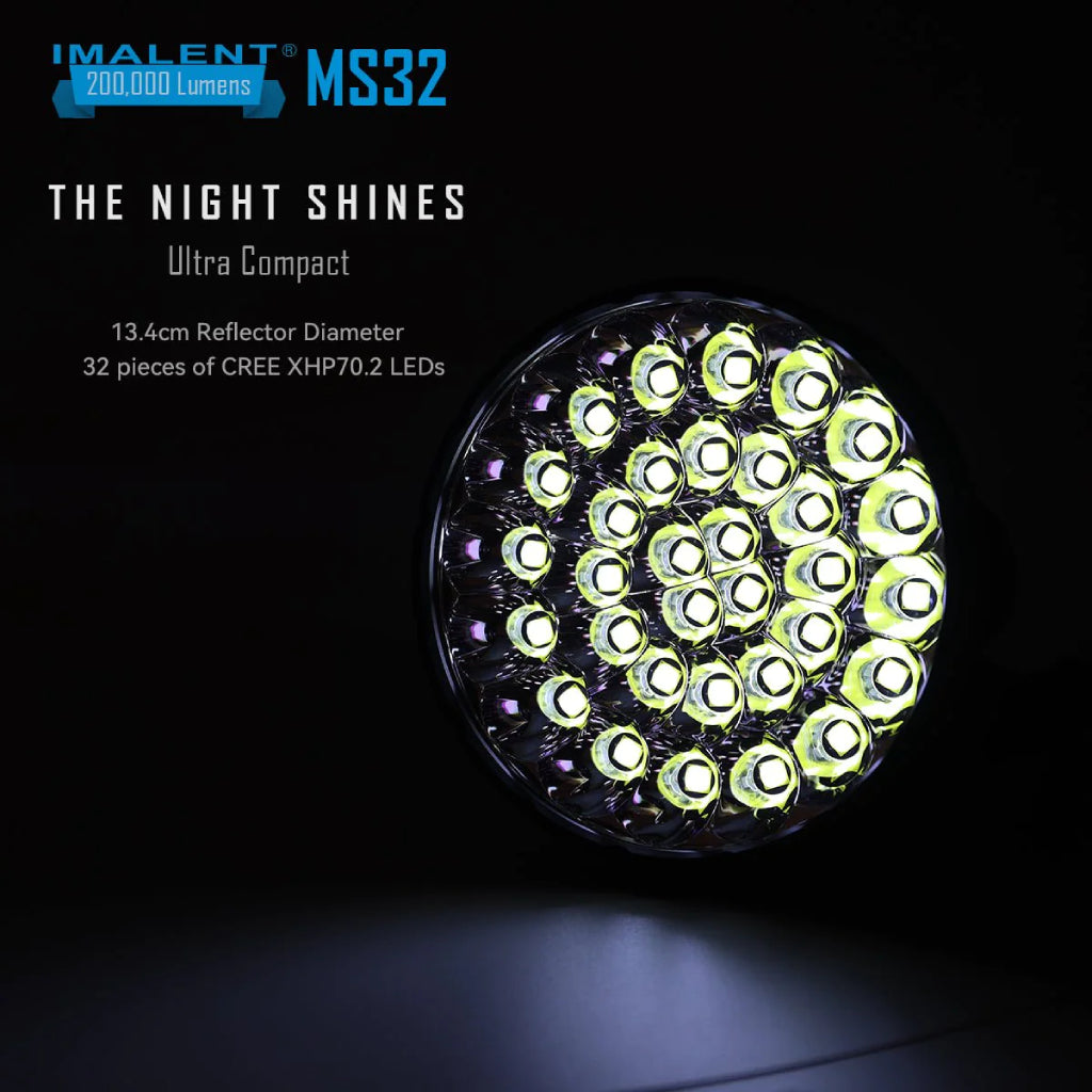 Imalent MS32 ultra compact LEDs
