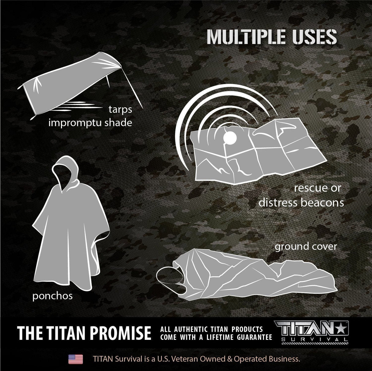 Titan XL Emergency Survival Blanket  (70X90)- Woodland Camo | Pack of 5