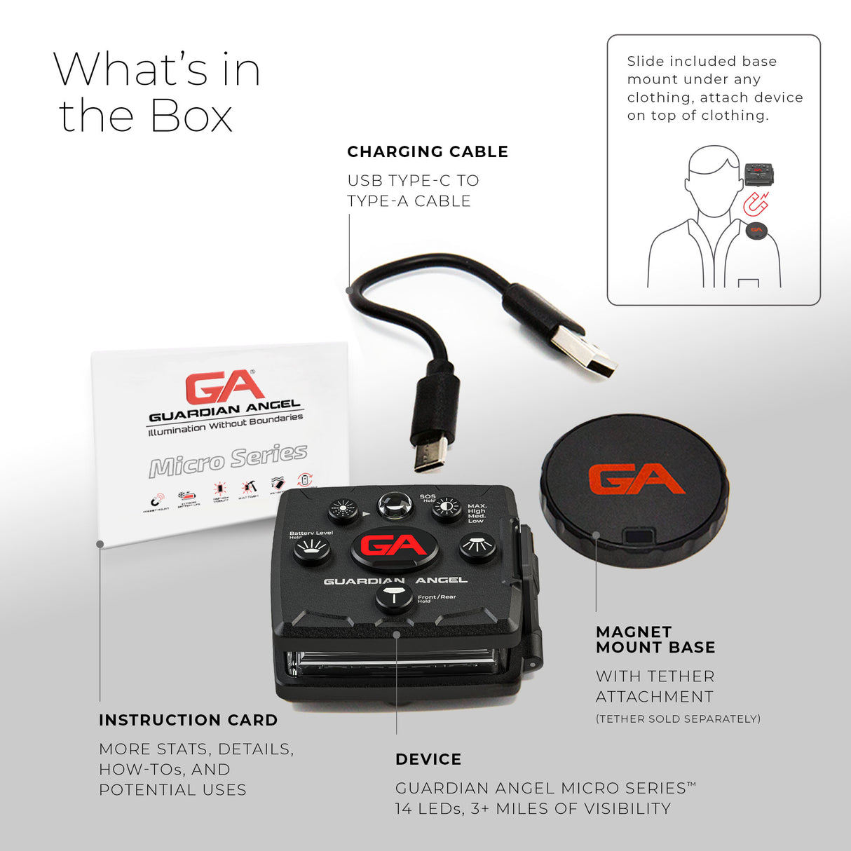 Guardian Angel Micro Series Wearable Safety Light (Red/Red)