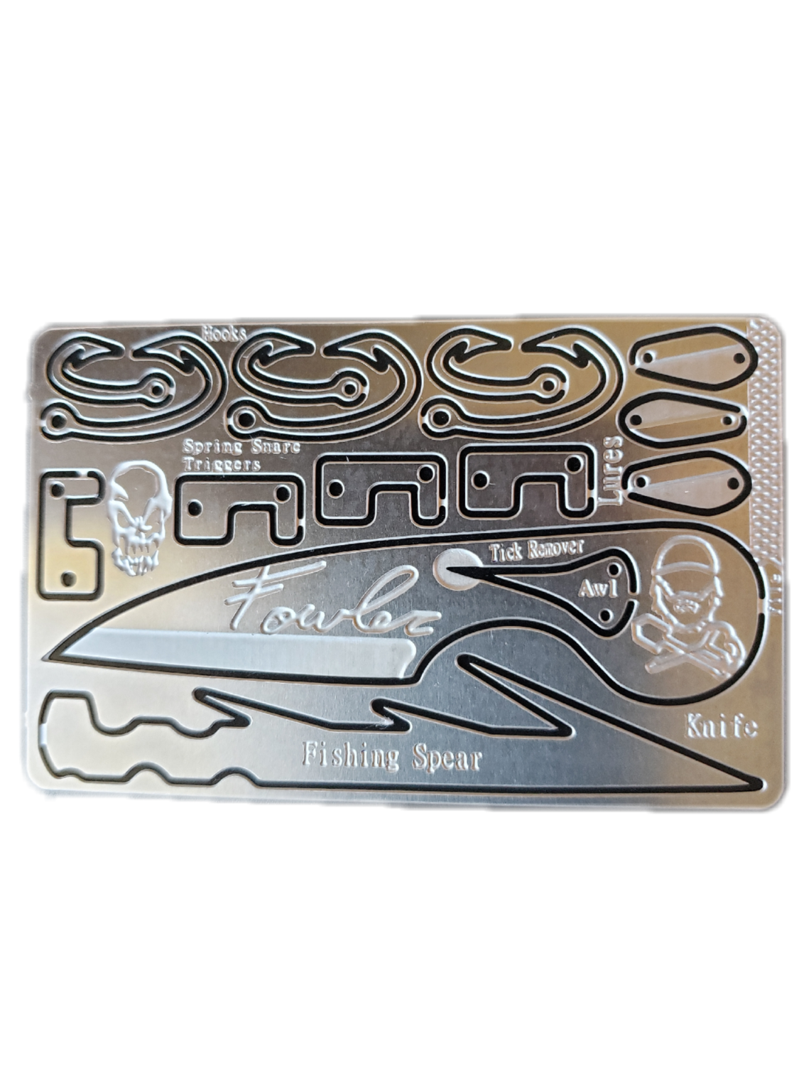 Grim Workshop Survival Fowlers Makery Card