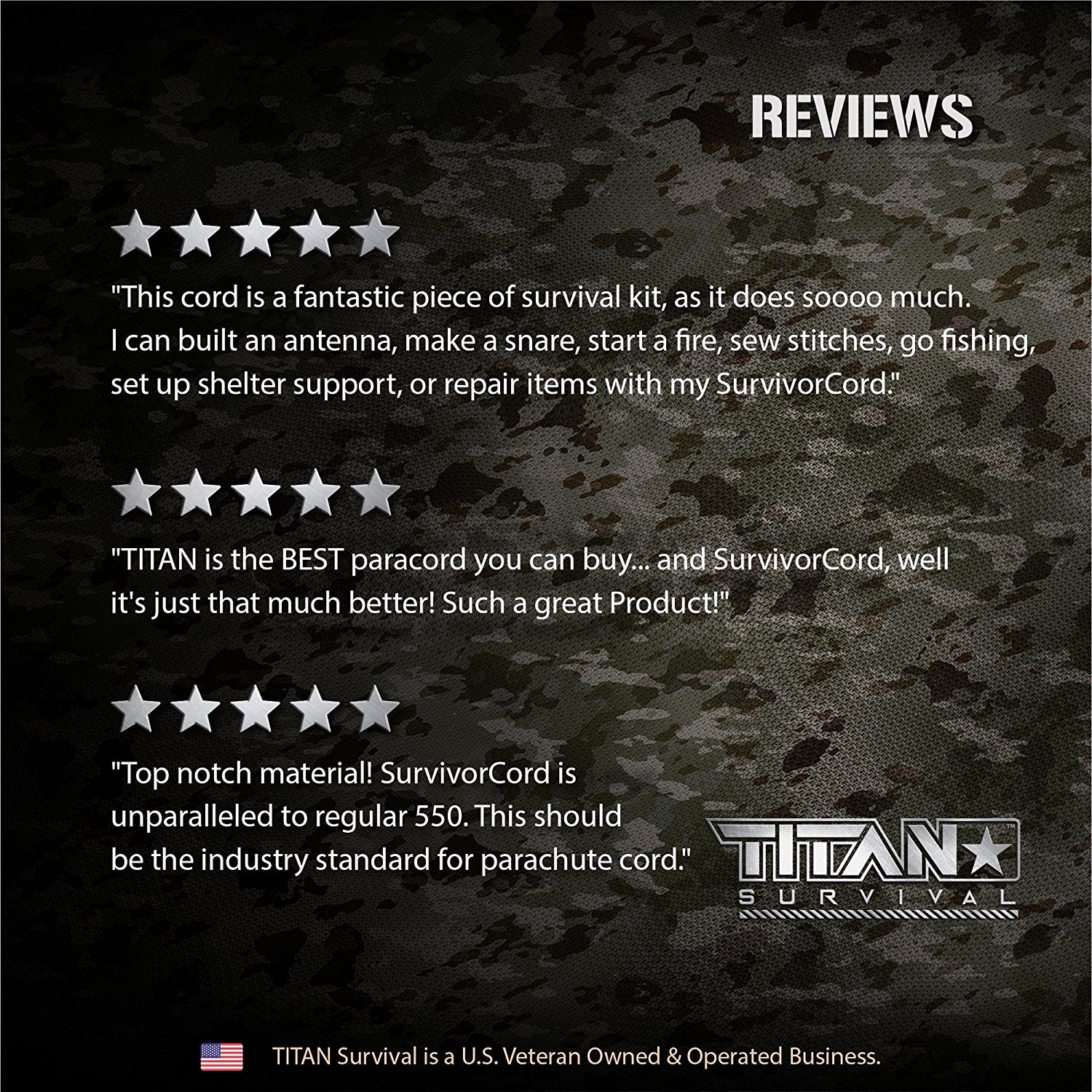 TITAN SurvivorCord (BRONZE) | 100 Feet | Patented Military Type III 550
