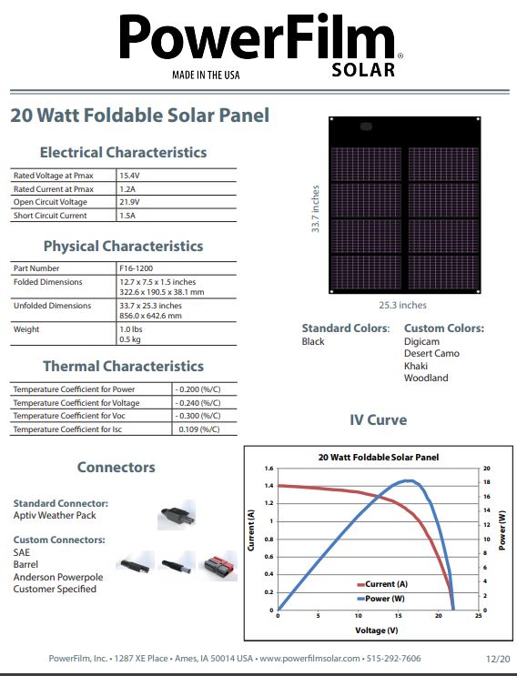 Powerfilm 20 Watt Foldable Solar Panel (F16-1200)