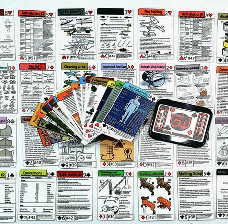 Grim Workshop Survival Waterproof Wilderness Playing Card Deck & Tip Card Set
