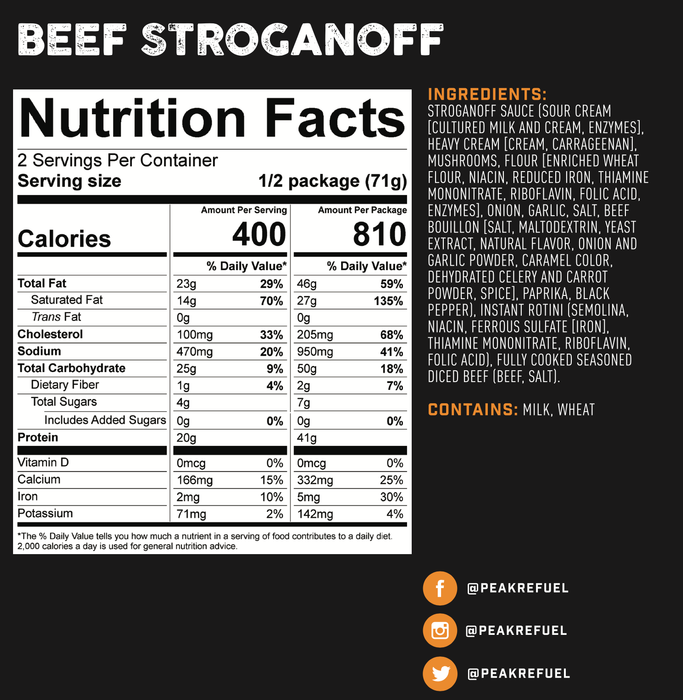 Peak Refuel Beef Stroganoff Nutrition Facts
