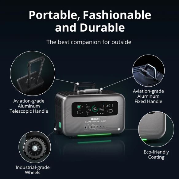 Zendure SuperBase Pro 1500 Portable Power Station Features