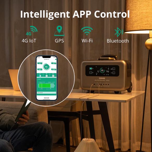 Zendure SuperBase Pro 1500 Portable Power Station Safety Features App