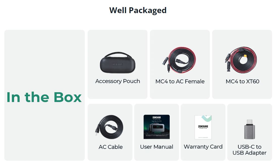 Zendure SuperBase Pro 2000 Portable Power Station accessories