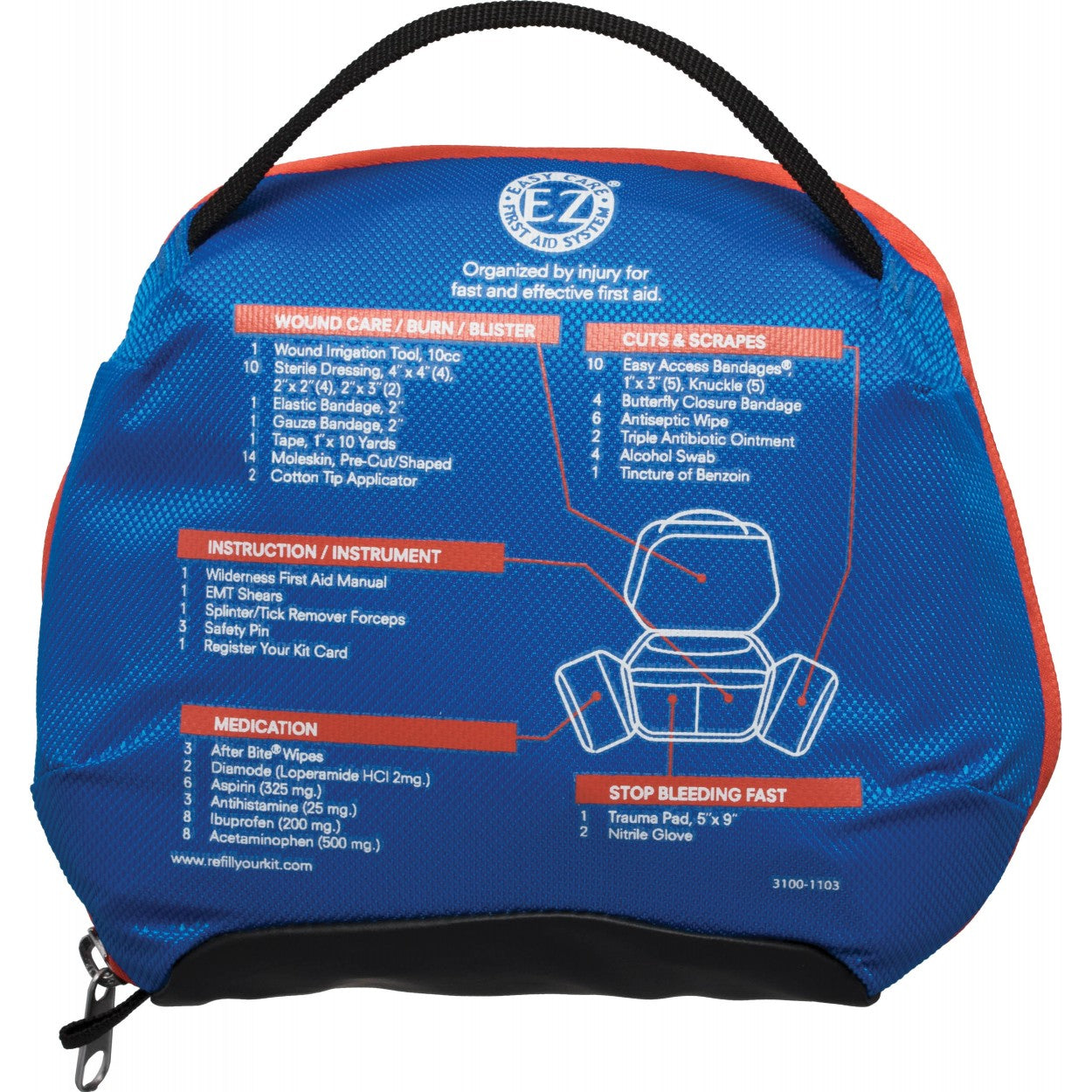 Adventure Backpacker Medical Kits