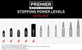 Premier EVERYDAY ARMOR T-SHIRT w/ Level IIIA Armor Inserts