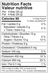 In Case Of Instant Powdered Skim Milk Nutrition Facts