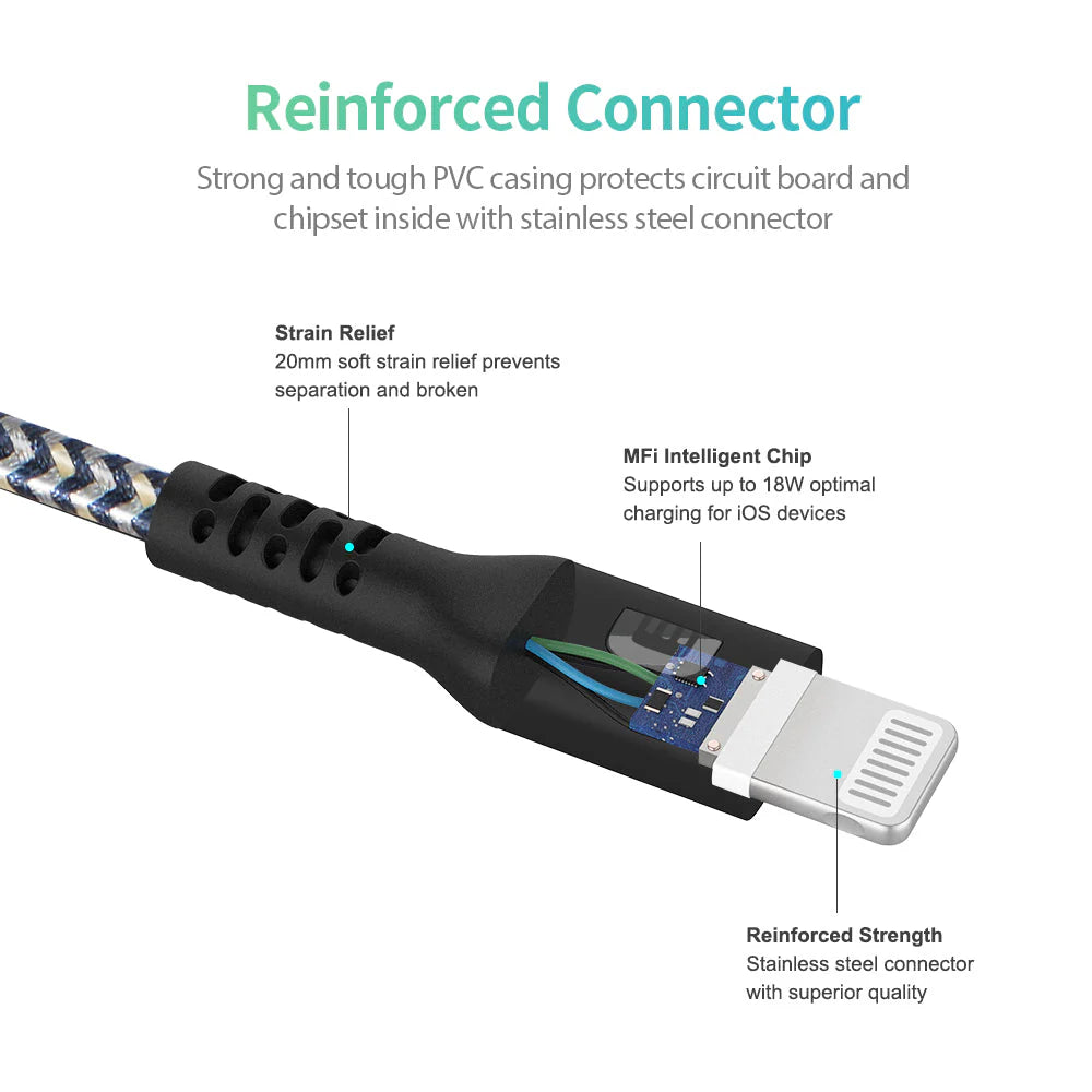 Zendure SuperCord Reinforced Connector Diagram