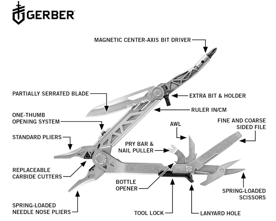 Gerber Center-Drive Plus Multitool with Bit Set