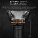 WORLDS BRIGHTEST Imalent MS32 Flashlight | 200,000 Lumen | Cooling Fan | Li-ion