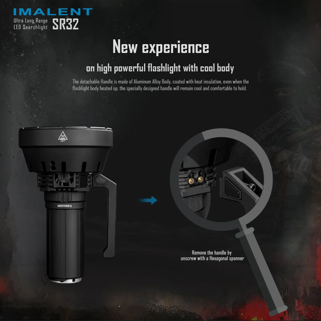 Imalent SR32 120,000 Lumens Flashlight | 2080 Meters