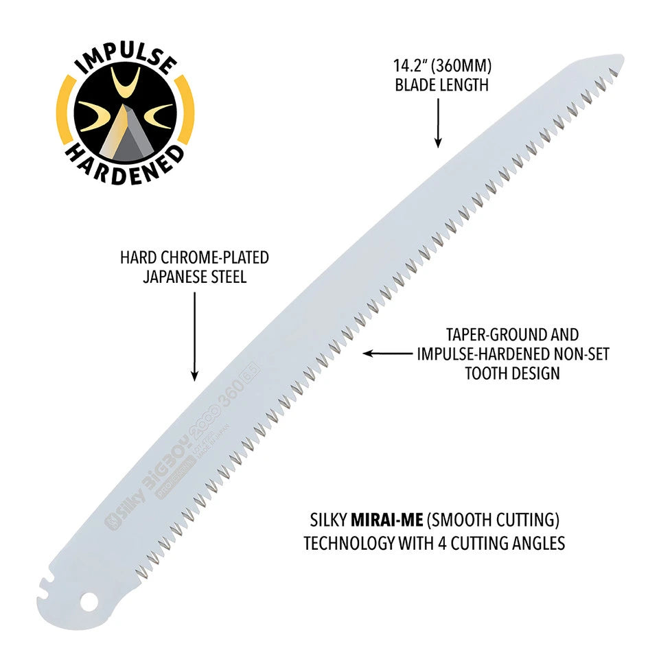 Silky Saws Replacement Blade | Bigboy 2000 360mm | Curved (357-36)