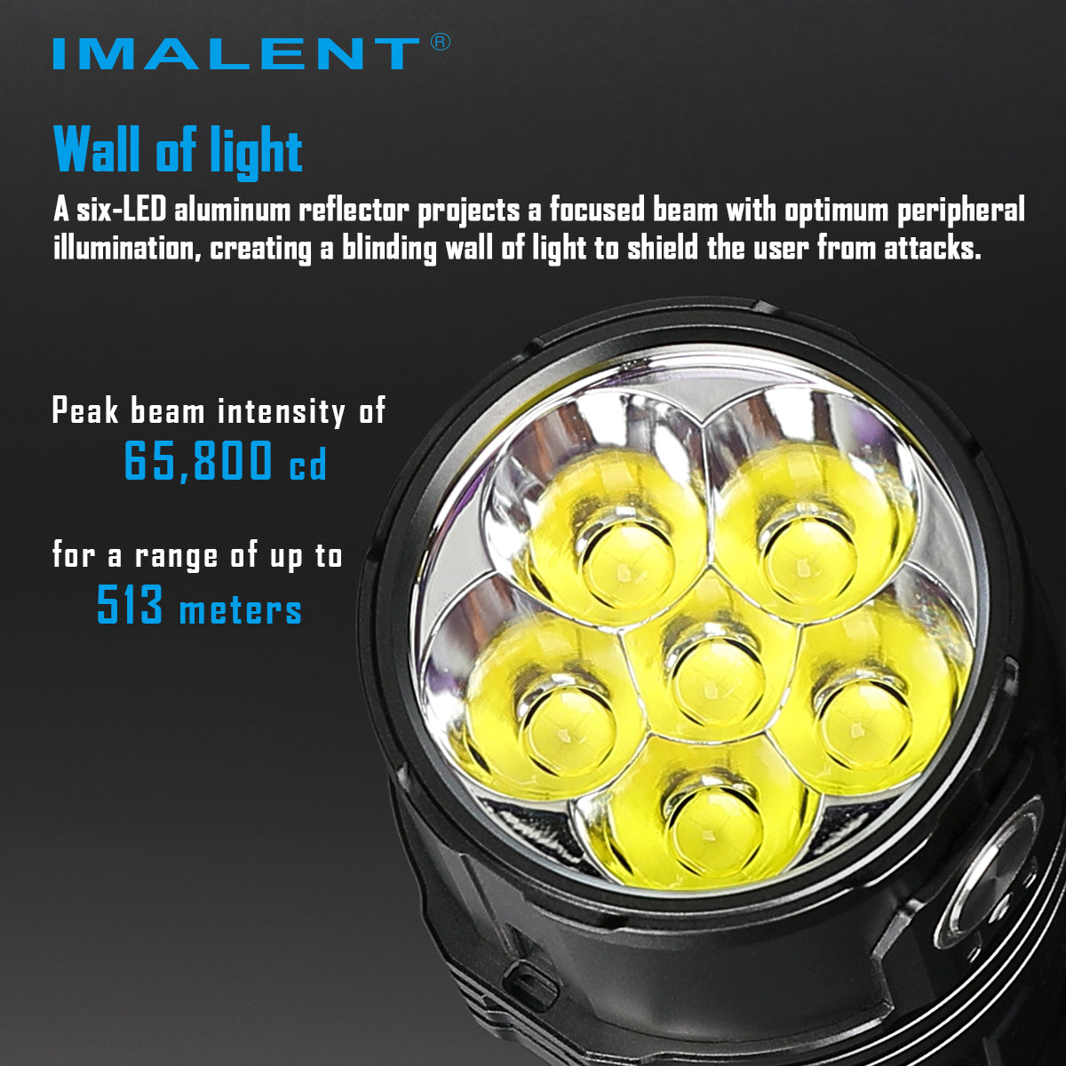 Imalent MS06 25000LM Flashlight