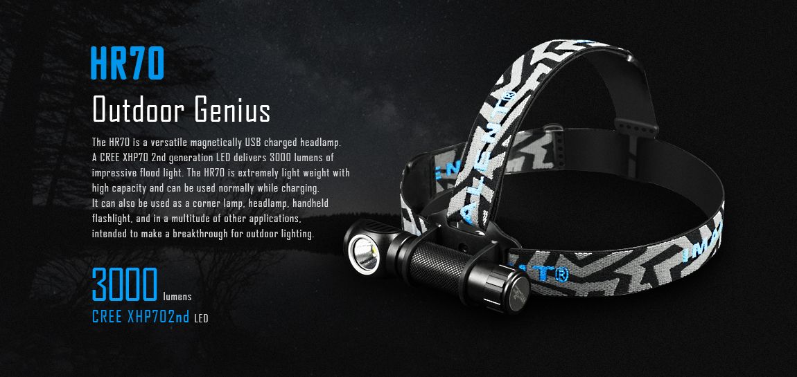 Imalent HR70 (3000 Lumens) Headlamp