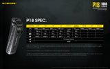 Nitecore p18 spec sheet of the turbo, high, mid, low, ultra low, auxilary red light, strobe, sos, and beacon modes.