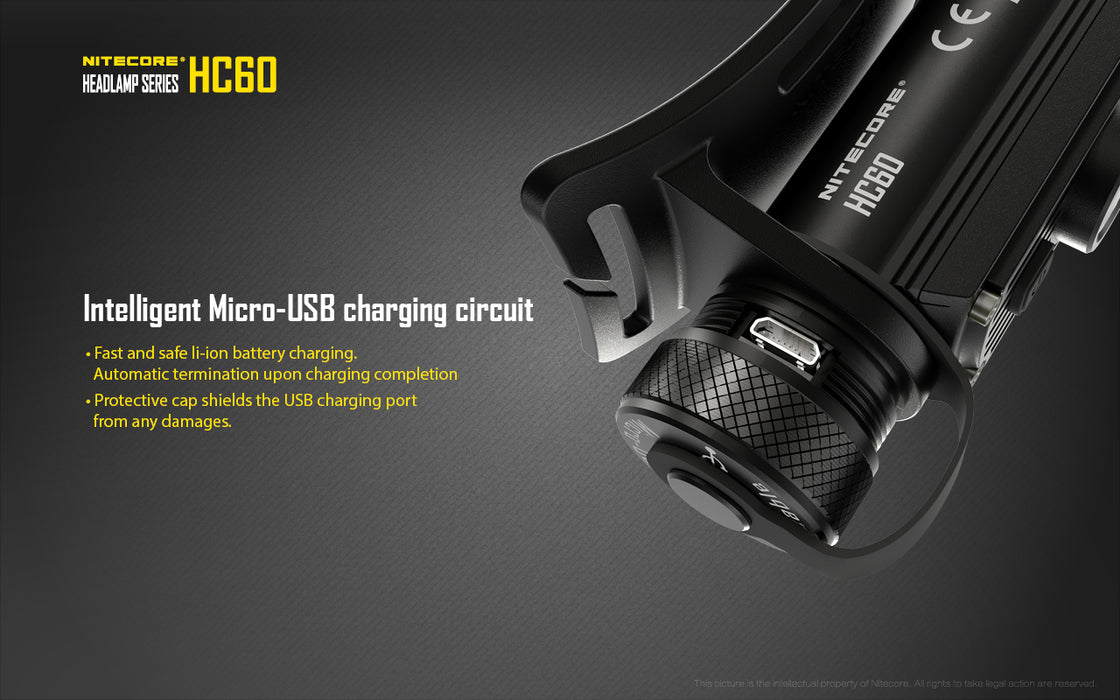 Nitecore HC60 V2 Rechargeable LED Headlamp