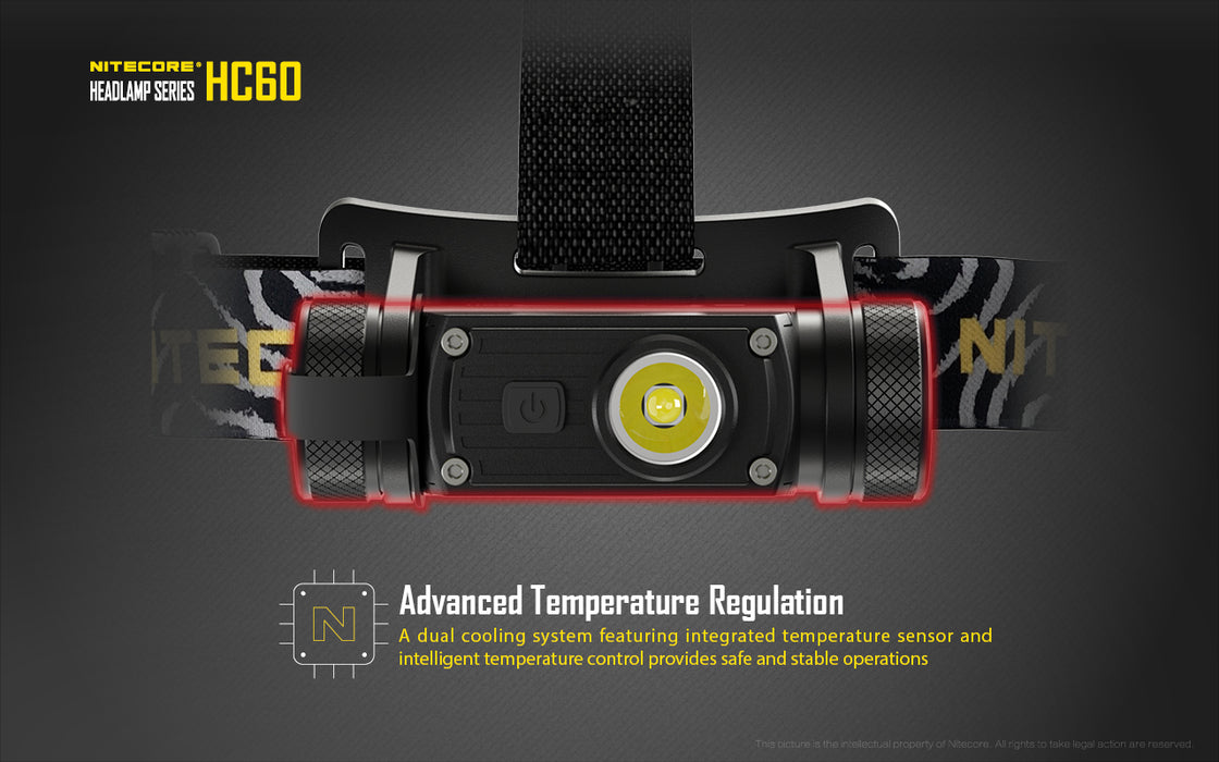 Nitecore HC60 V2 Rechargeable LED Headlamp