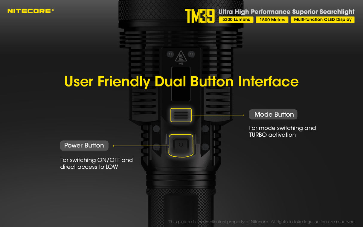 Nitecore TM39 Superior Searchlight - 5200 Lumen