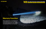 Nitecore TM39 Superior Searchlight - 5200 Lumen