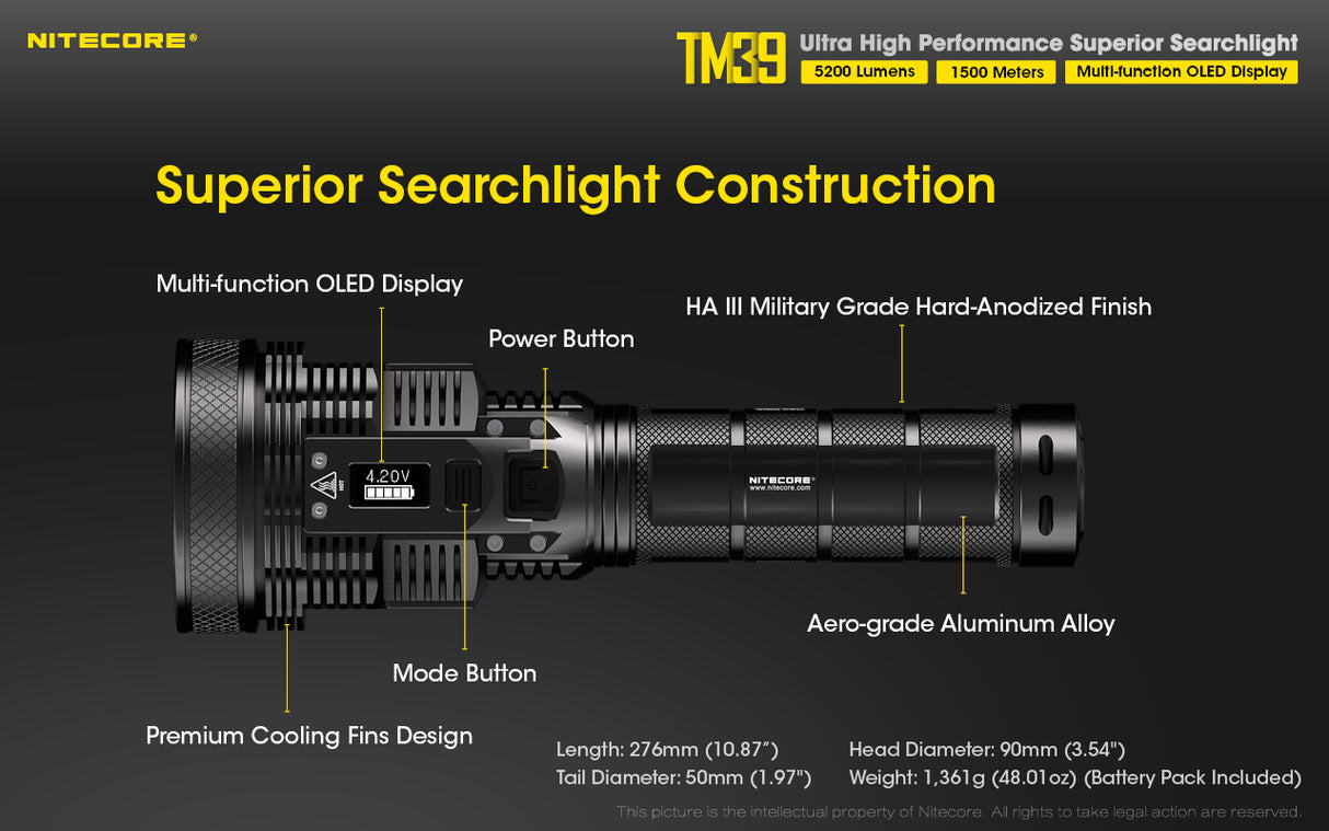 Nitecore TM39 Superior Searchlight - 5200 Lumen