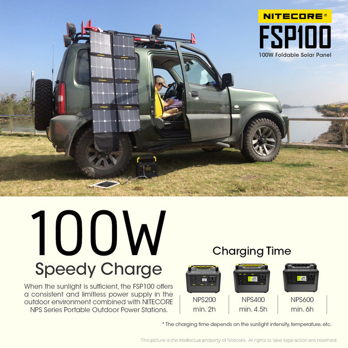 A child sitting in an suv using a tablet being charged by a Nitecore FSP100 foldout solarpanel grid hung on the side of the suv. The description '100W Speedy Charge' is shown below the image. In the background is a fenced off cliff side viewing a river..