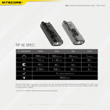 Nitecore TIP SE Dual-Core Metallic Keychain light