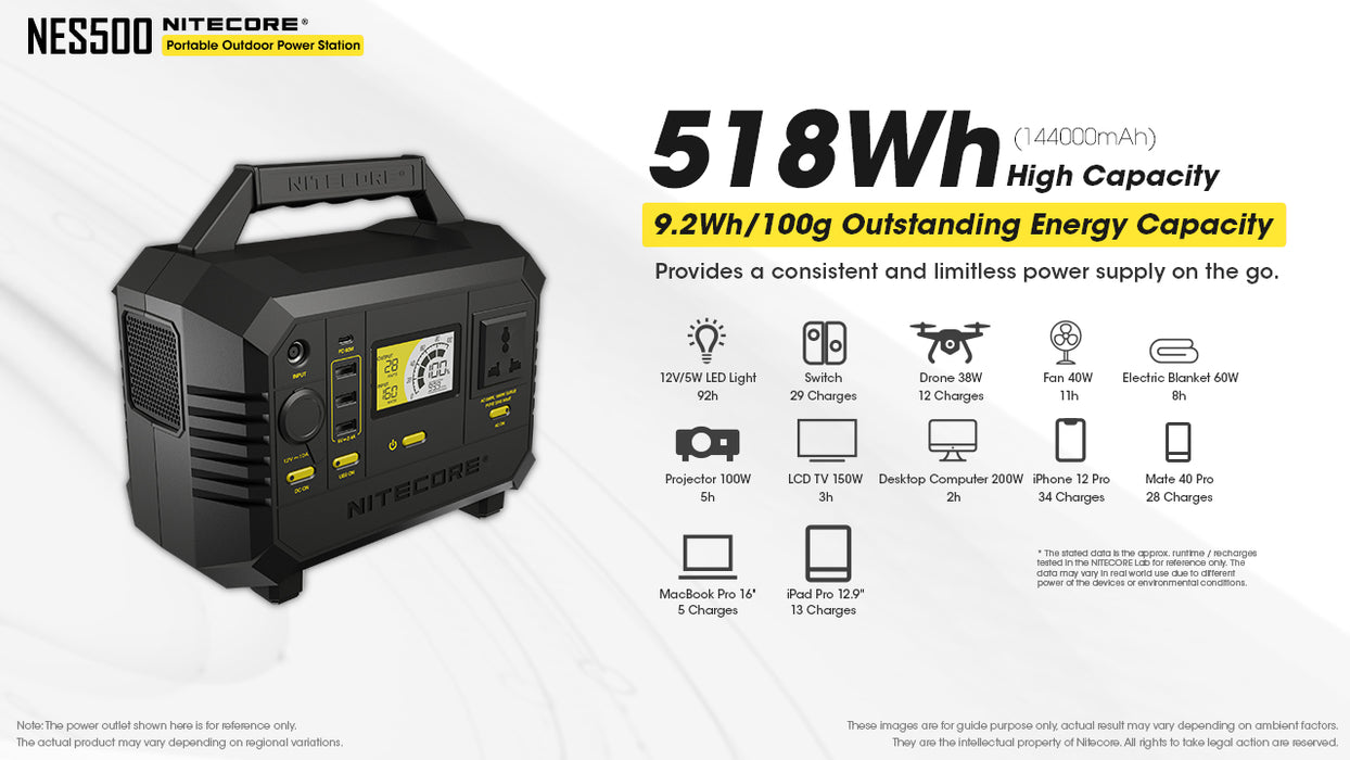 Nitecore NES500  Portable outdoor Power Station