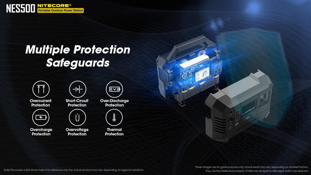 Nitecore NES500  Portable outdoor Power Station