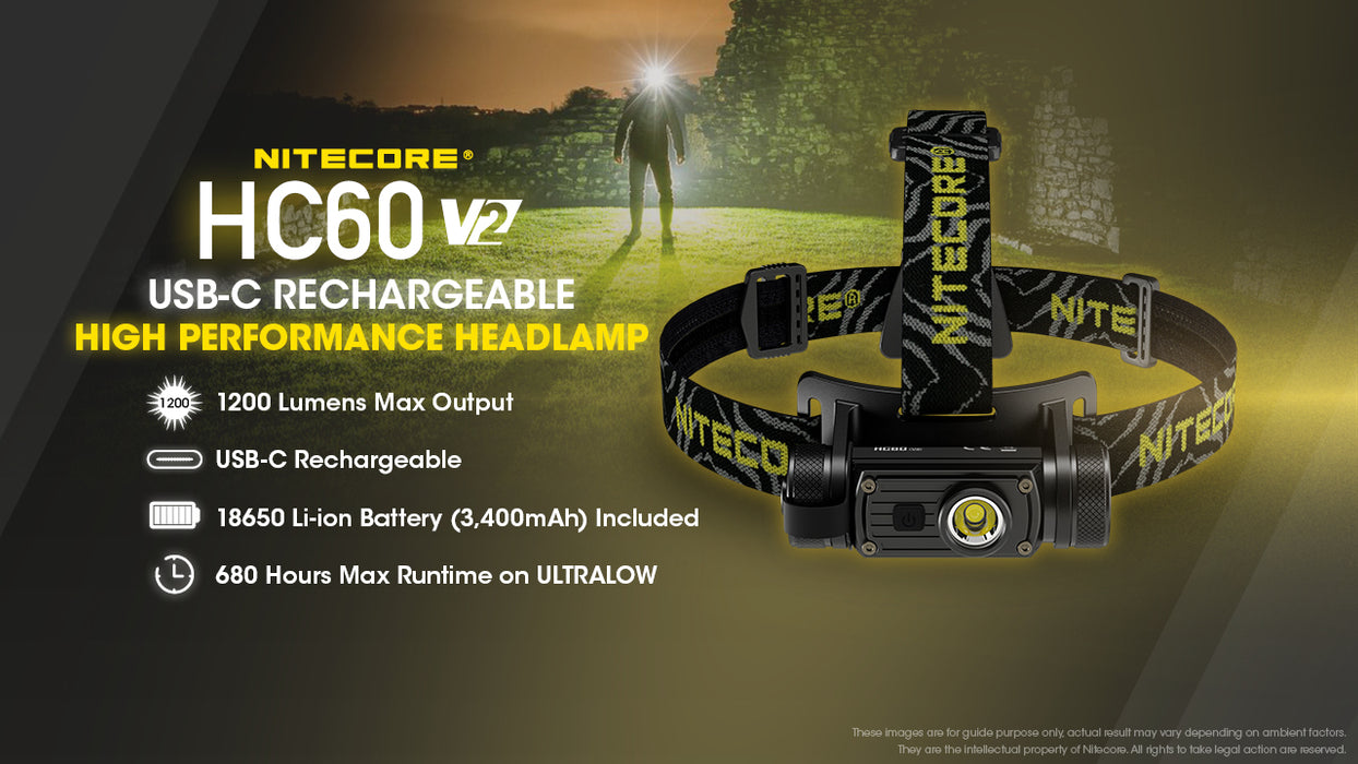 Nitecore HC60 V2 Rechargeable LED Headlamp