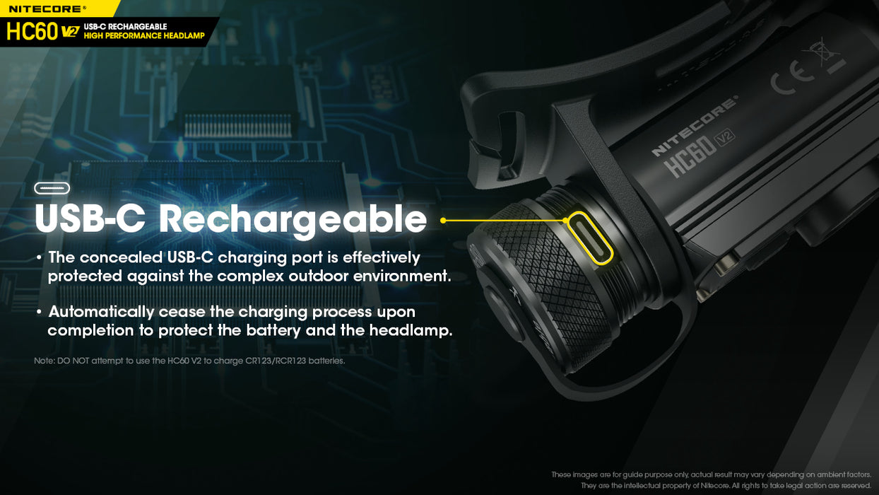 Nitecore HC60 V2 Rechargeable LED Headlamp