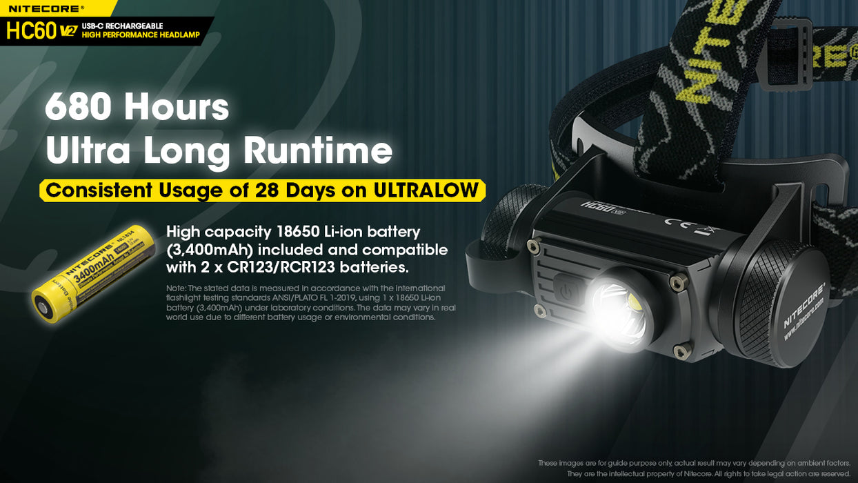 Nitecore HC60 V2 Rechargeable LED Headlamp