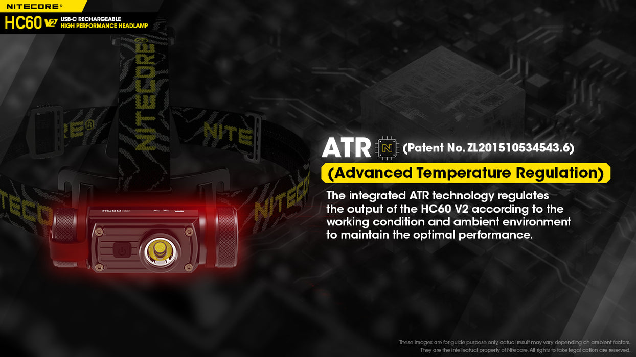 Nitecore HC60 V2 Rechargeable LED Headlamp