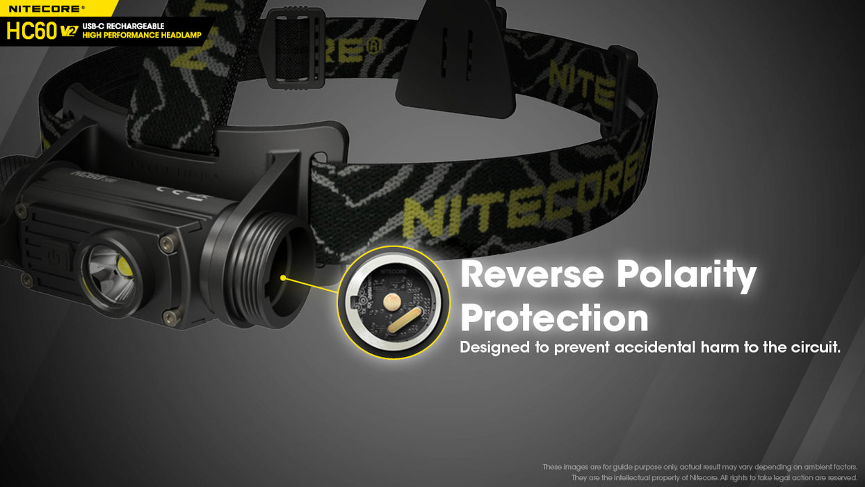 Nitecore HC60 V2 Rechargeable LED Headlamp