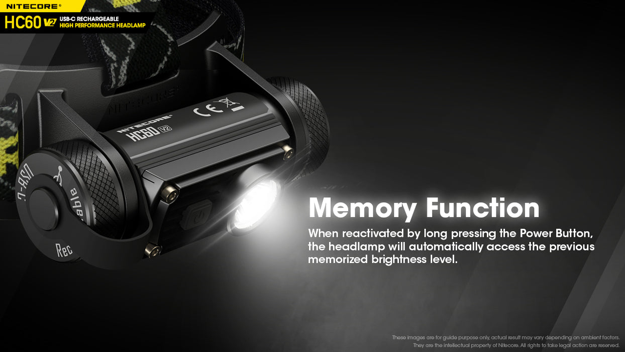Nitecore HC60 V2 Rechargeable LED Headlamp