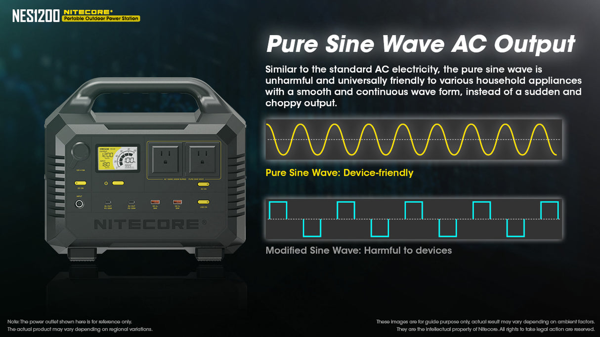 Nitecore NES1200 Lithium Solar Generator