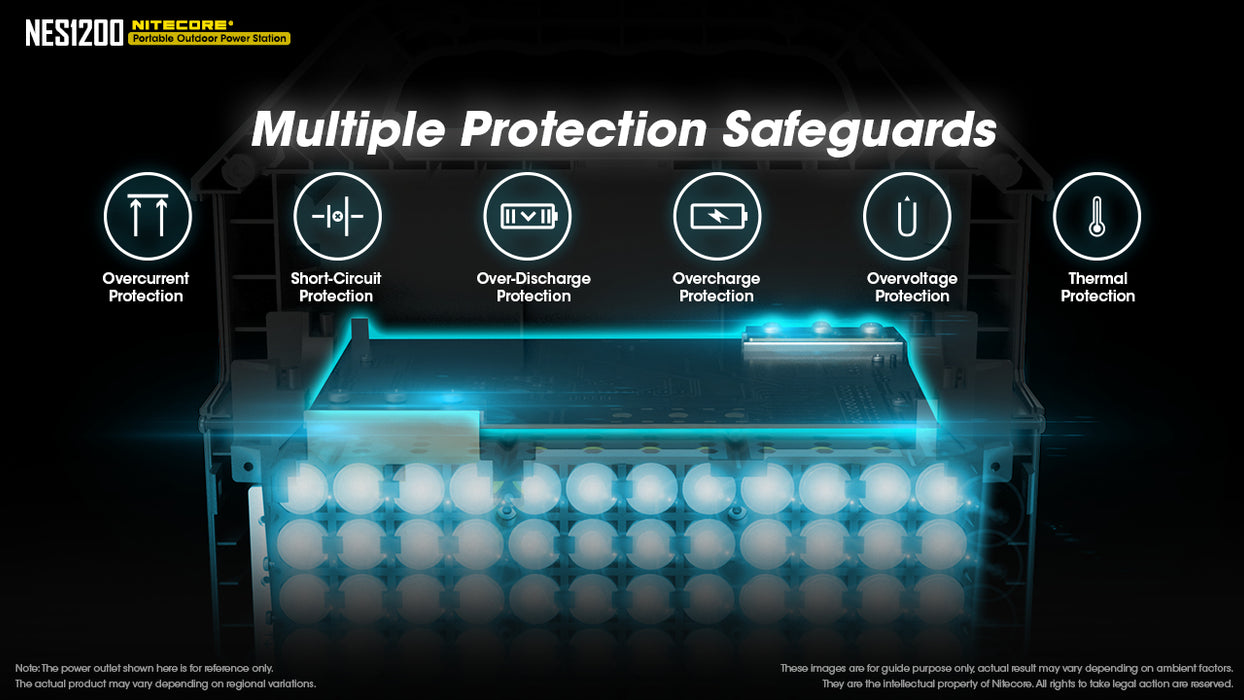 Nitecore NES1200 Lithium Solar Generator