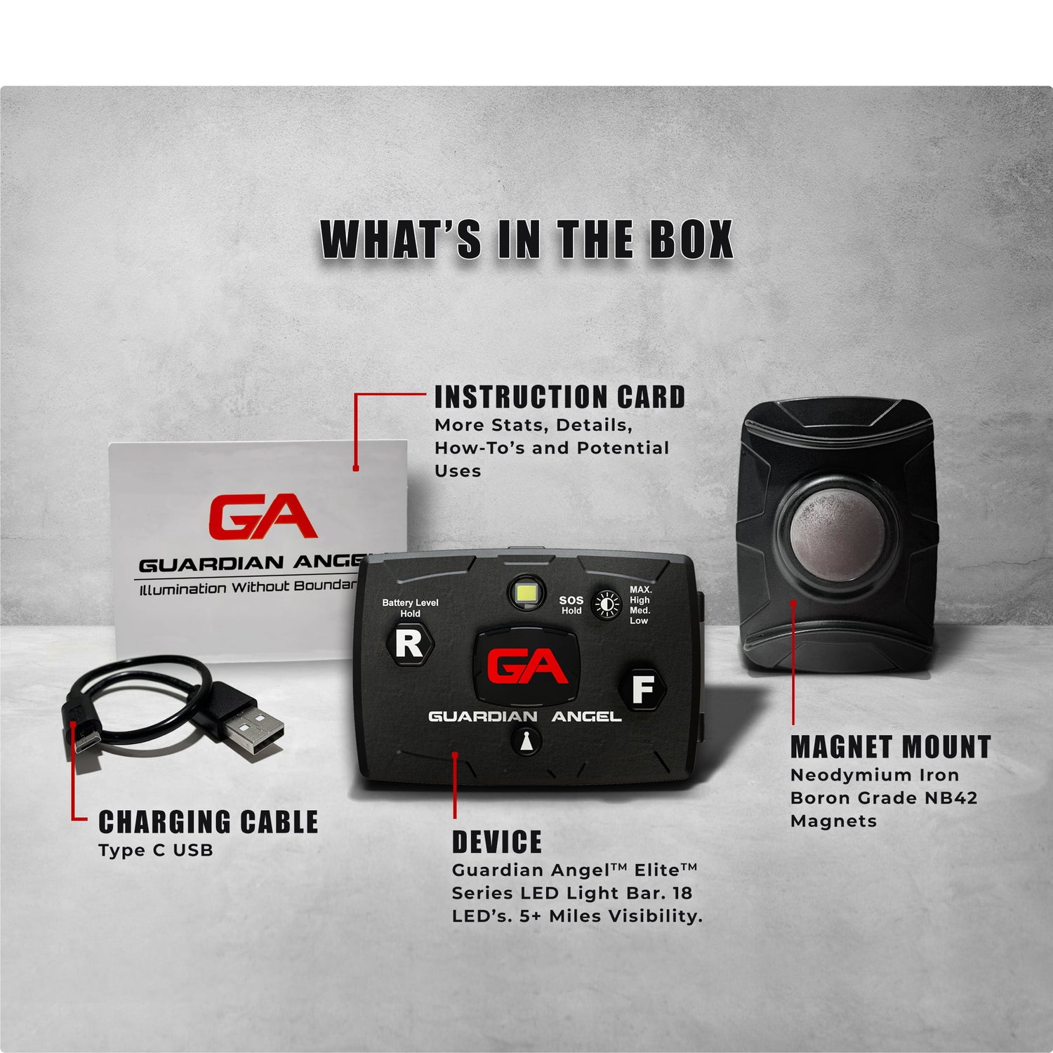 Guardian Angel - LAW ENFORCEMENT Safety Light System (Blue/ Blue)